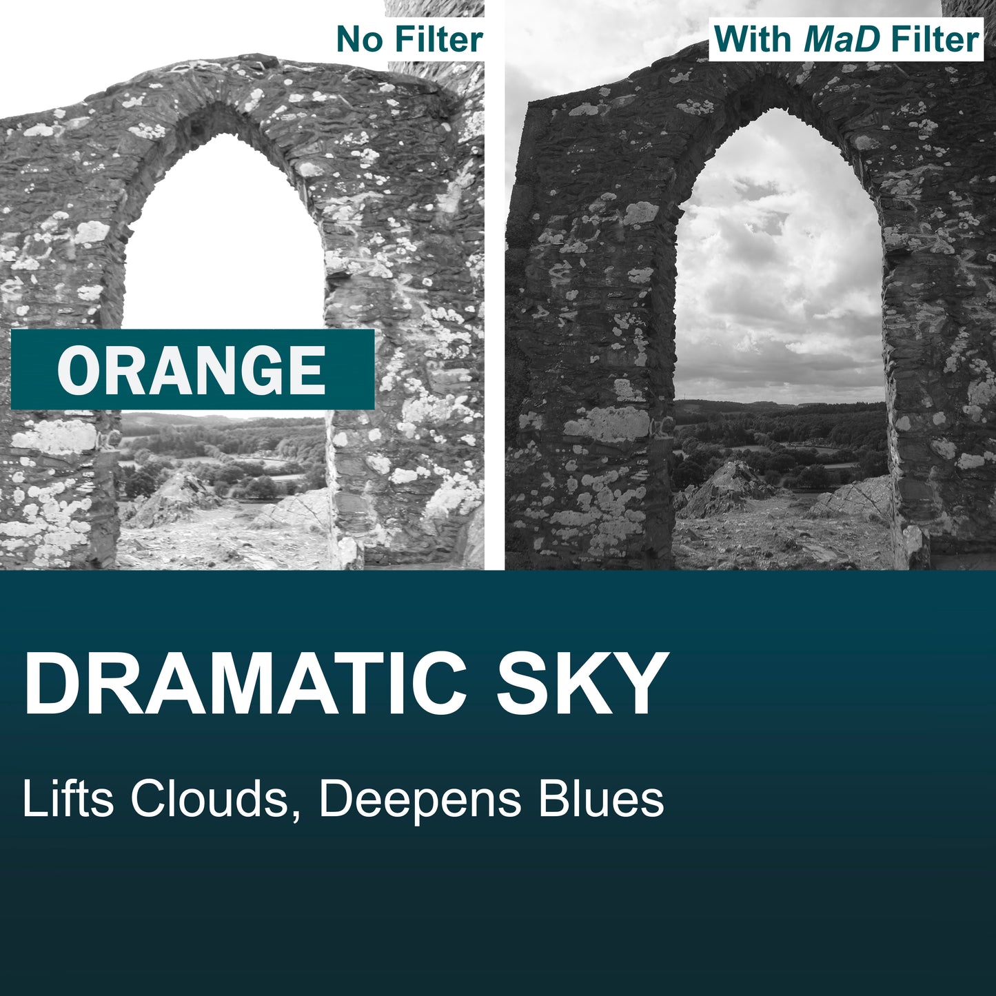 Orange Full Colour Camera Lens Filter image 2
