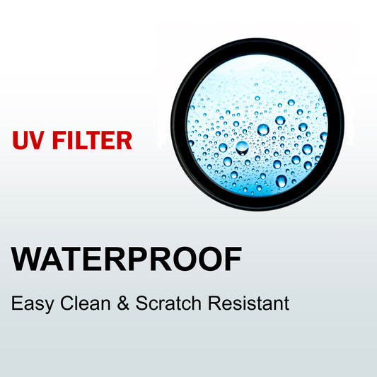 UV Camera Lens Filter & Lens Protector