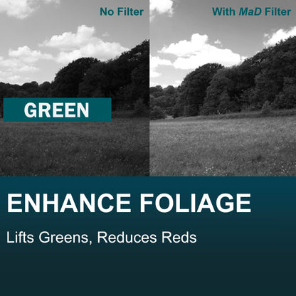 Green Full Colour Camera Lens Filter image 1