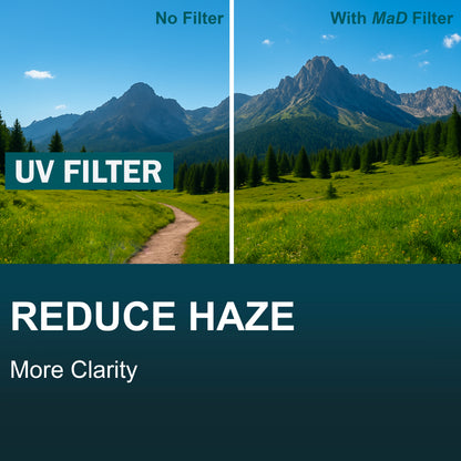 UV Filter For Cameras image 3