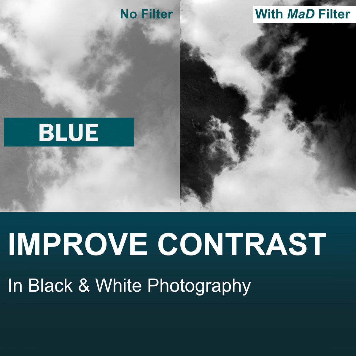 Blue Full Colour Camera Lens Filter image 4