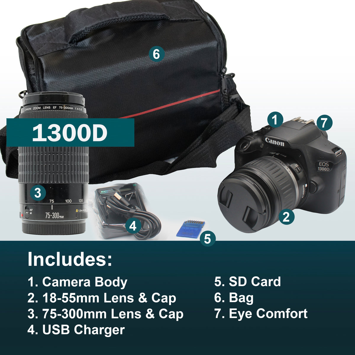 Canon EOS 1300D Digital SLR Starter Set Bundle + Long Lens image 1