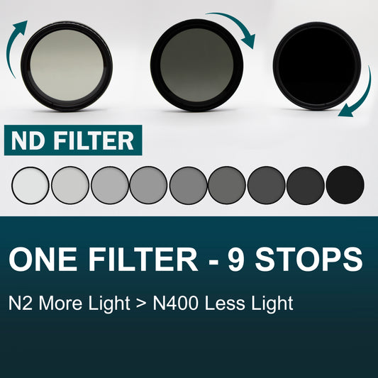 Variable Neutral Density ND Filter ND2-400 image 2