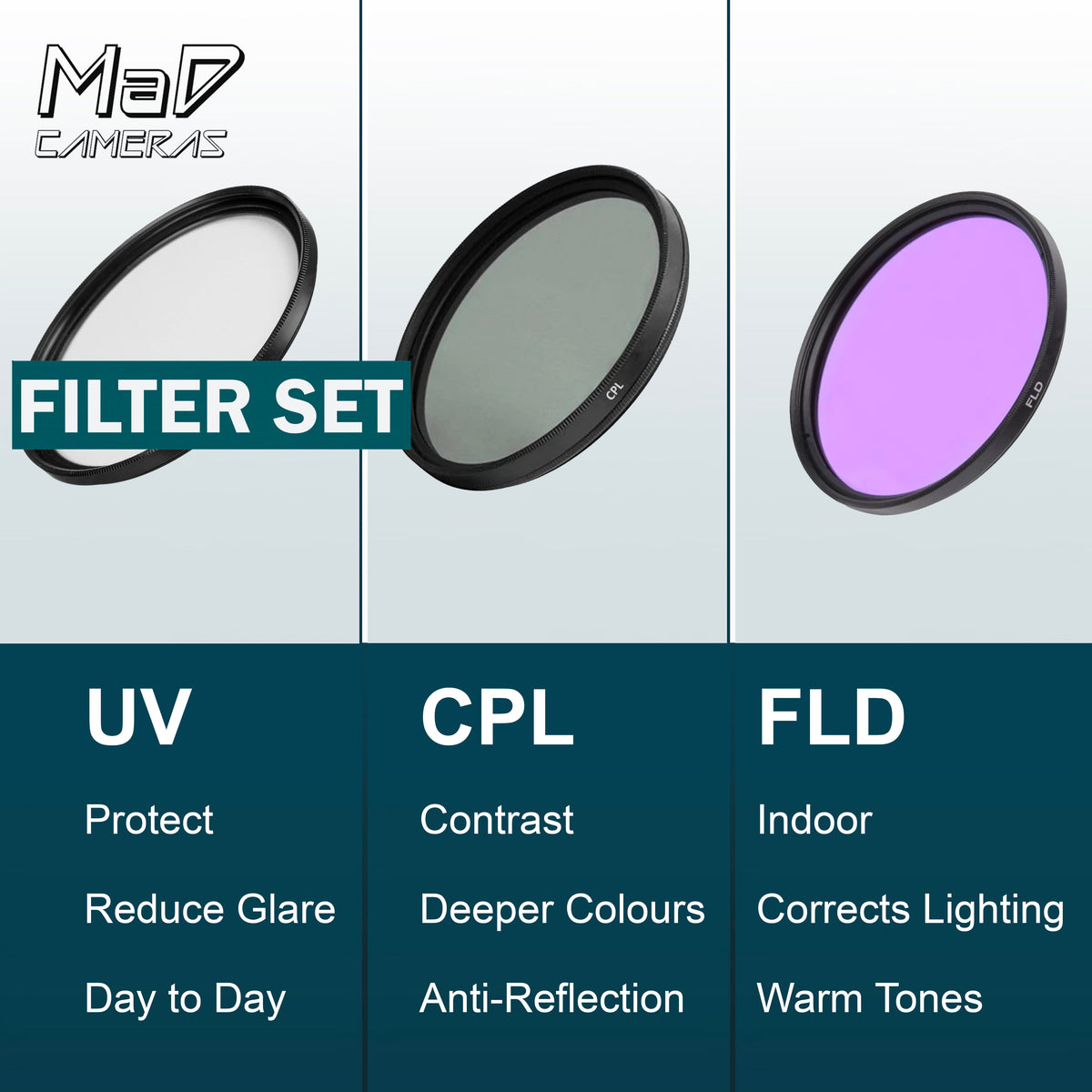 58mm 3 Filter Starter Set UV CPL FLD