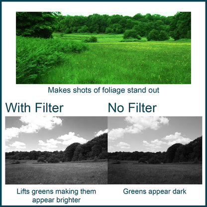 Green Camera Lens Filter - Black and White Photography